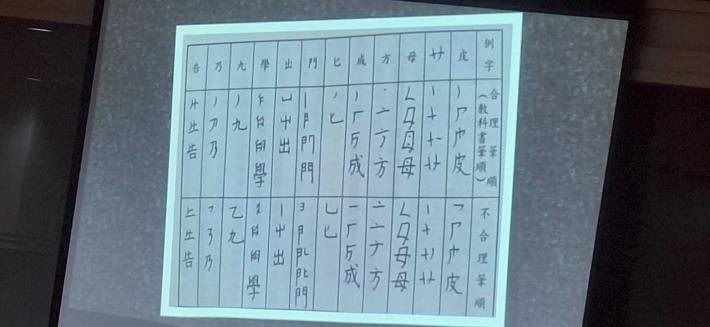 筆畫與筆順的正確性