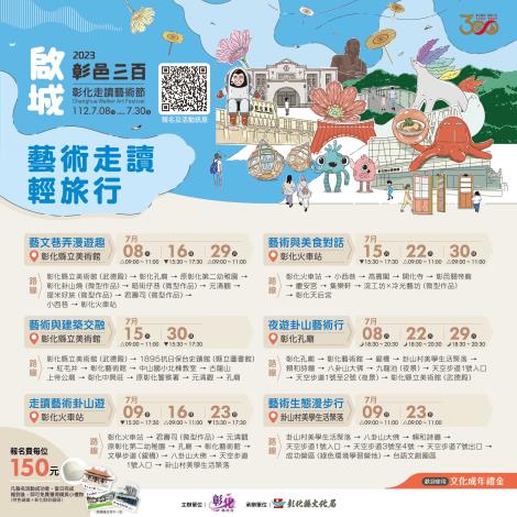藝術走讀輕旅行(藝術走讀輕旅行)EDM-確認版0523