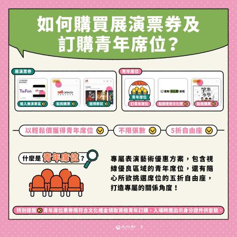 文化部開啟藝文新體驗07-青年席位