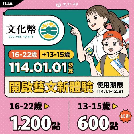 文化部開啟藝文新體驗01